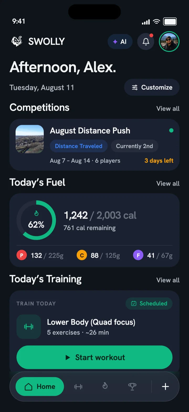 Swolly Home: competitions, calorie ring and today’s workout
